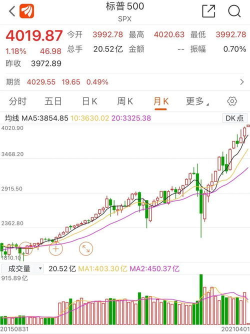 新澳门开奖历史记录走势图表,数据资料解释落实_万天境YVZ996.94