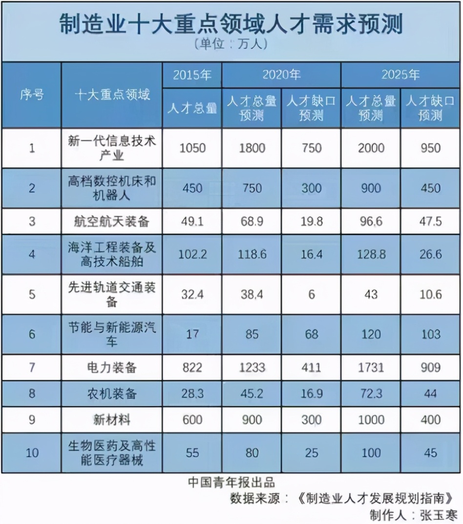 新澳门正版免费资料怎么查,全免费指南详解_迷你版PWK485.97