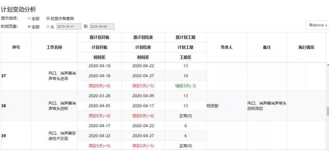 2024全年資料免費,全新方案解析_帝宫境RIP851.33