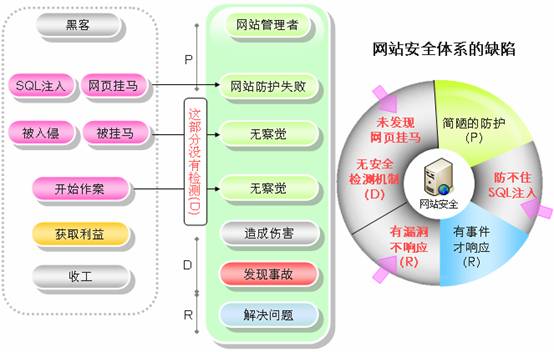 新澳资料免费大全,安全解析策略_简易版JUQ616.8