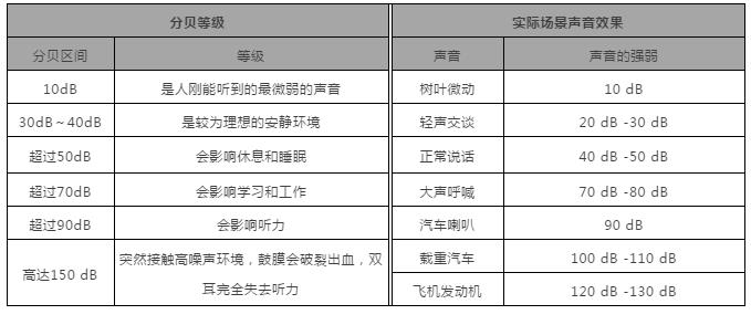 奥门正版资料免费精准,安全设计策略解析_灵君境DWY85.83