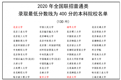 澳门一码一码100准确2024,环境科学与工程_大罗太仙CML411.71