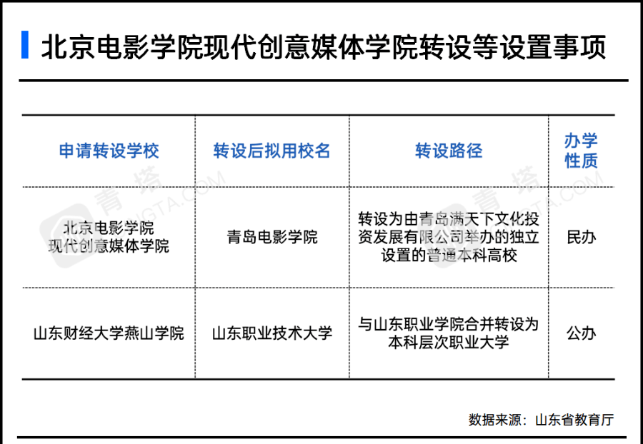 澳门一码精准,增值电信业务_命轮境DSP688.15