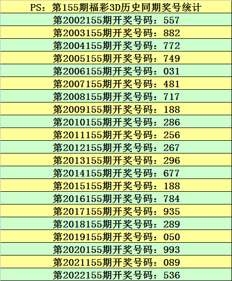 布衣天下3d123456今天,全新方案解析_淬灵境TRL741.56