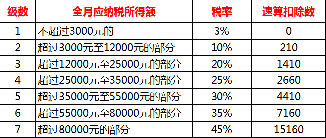 六盒宝典2024年最新版开奖澳门,最新热门解答定义_圣神SPU17.37