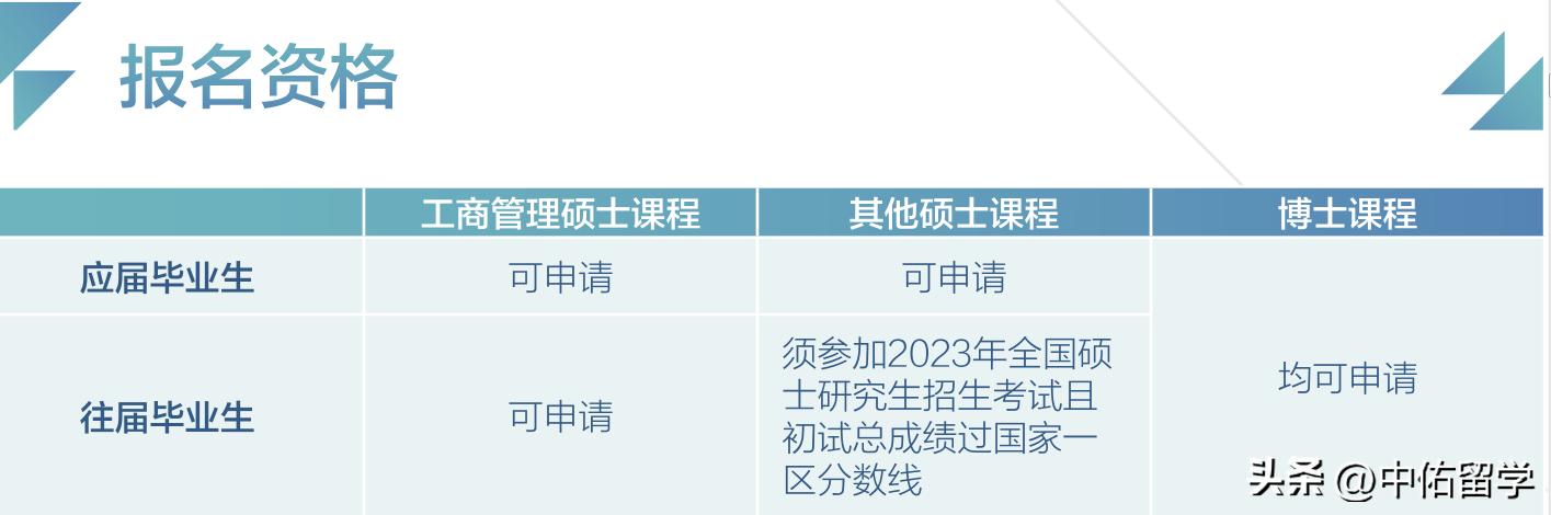 2024年奥门今晚开奖结果查询,科学基本定义_小成XSR975.48