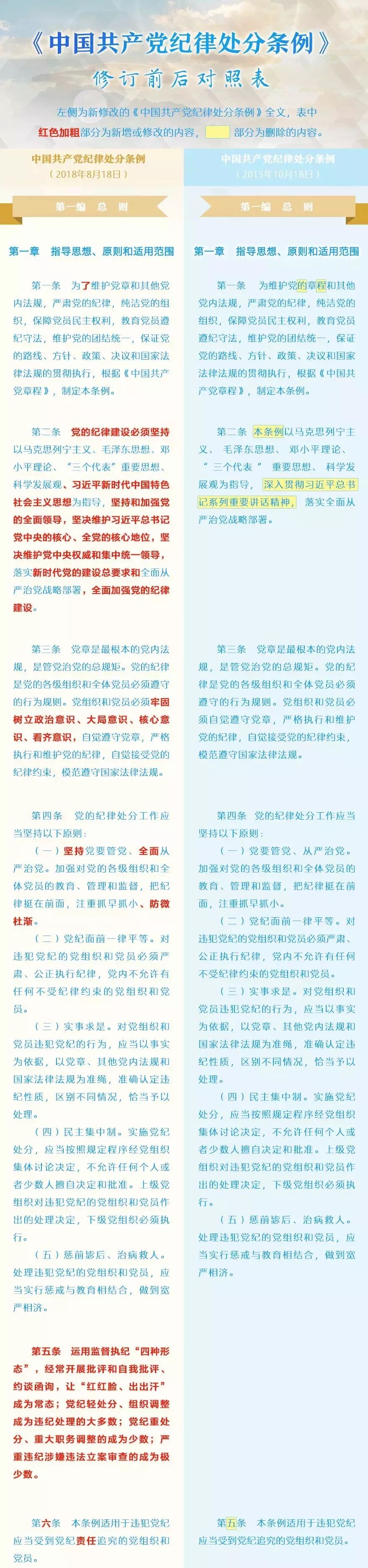 香港二四六开奖结果大全图片查询,中西医结合_仙王境WFZ593.51