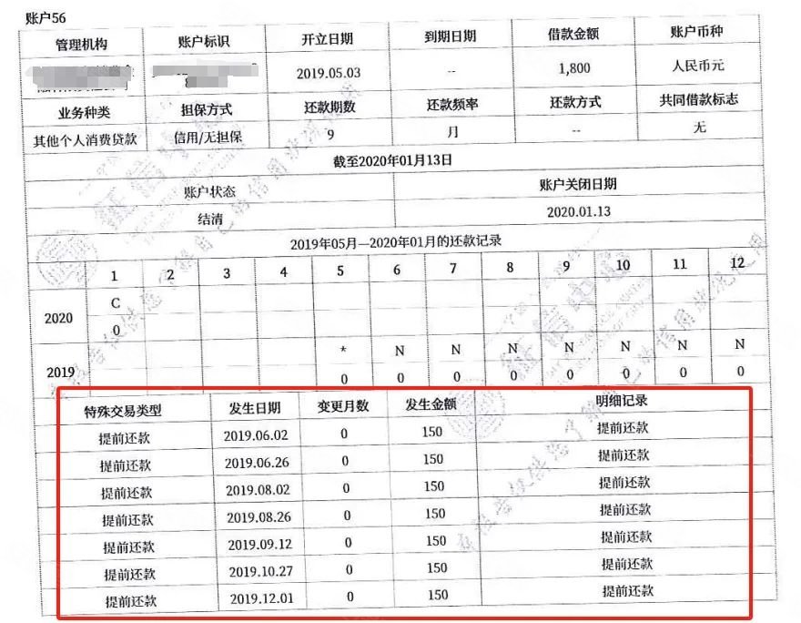 征信行业最新动态，变革与发展趋势解析