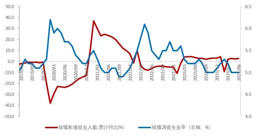 香港资料大全正版资料2024年免费走势图,本文将介绍如何利用“香港资料大全正版资料2024年免费走势图”来预测和分析香港的未来走势