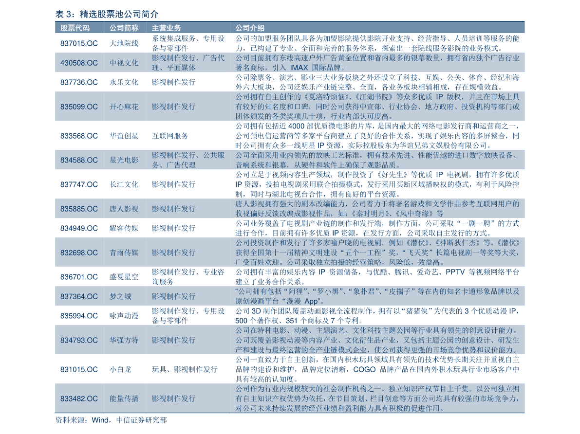 新澳天天开奖资料大全最新54期图片及价格表查询,在最新54期的开奖图片中