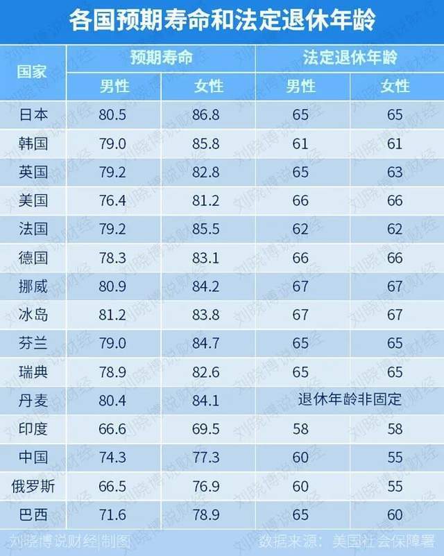 香港三期内必中一期澳门彩,而不是被各种虚假的预测方法所迷惑