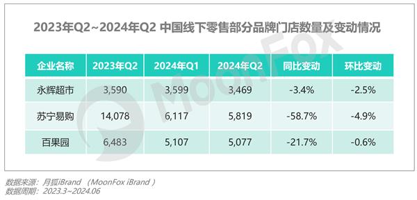 2024年新澳门今晚开奖结果,通过互联网和移动应用