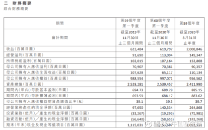 2024澳门天天开好彩大全46期,随着消费者需求的多样化