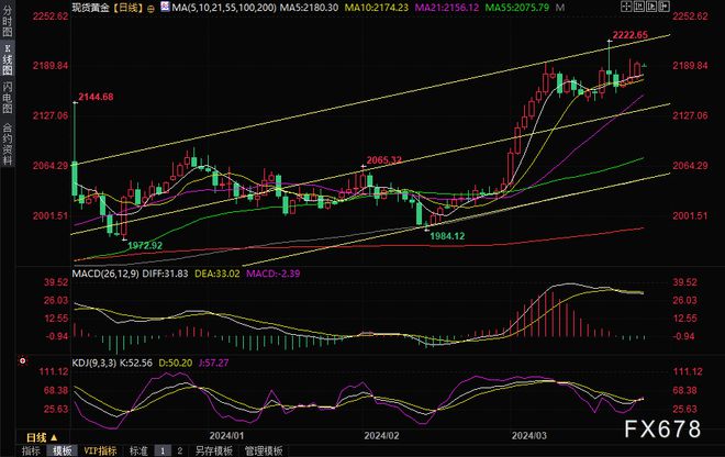 新澳今晚开奖结果查询最新,无数双眼睛将紧盯着屏幕