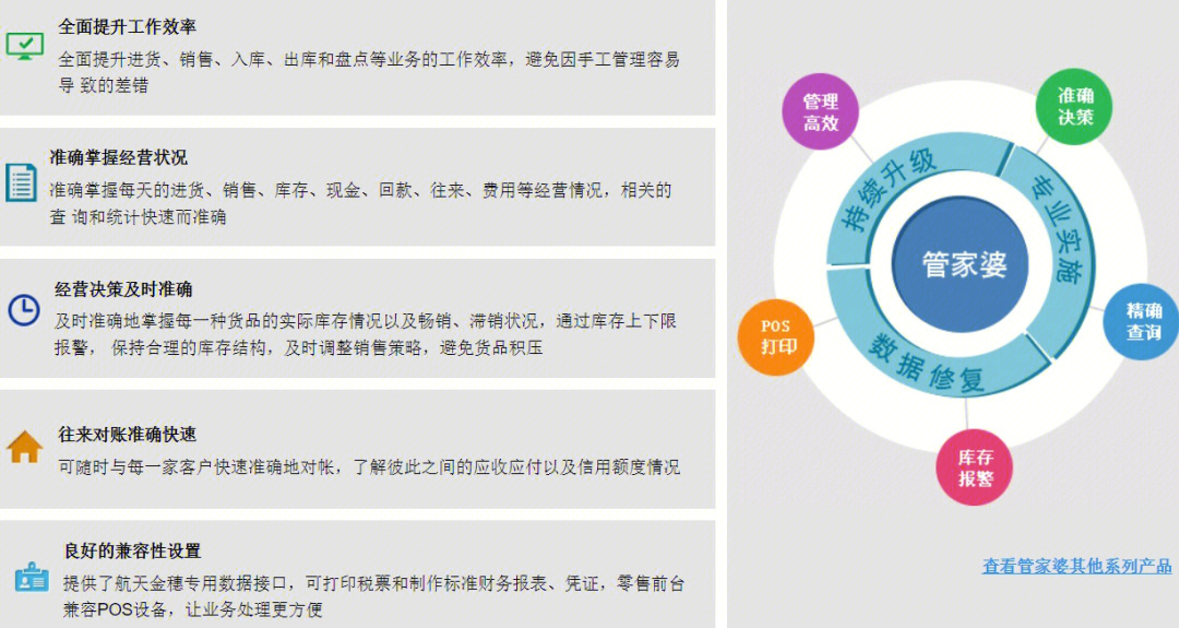 新奥精准资料免费提供,二、精准资料如何助力企业高效决策