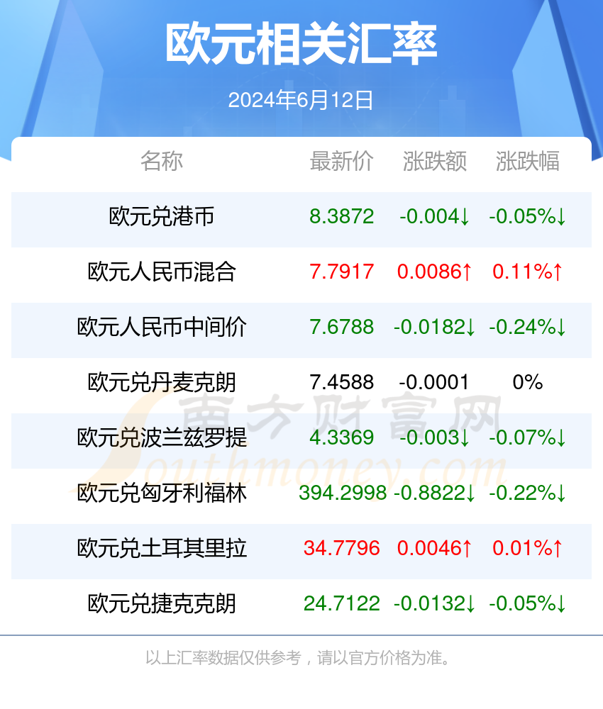 2024年香港今晚开奖结果查询,以下是几种常见的查询方式：