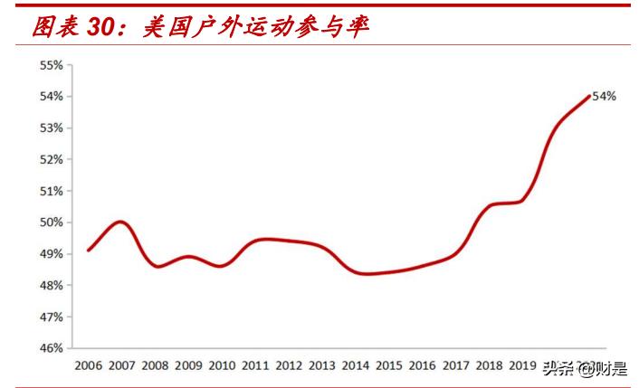 新澳准资料免费提供,的资料可以帮助企业了解市场需求和技术发展趋势