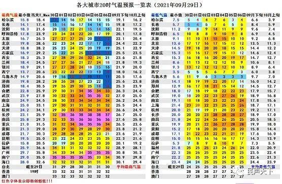 2024年11月20日 第66页