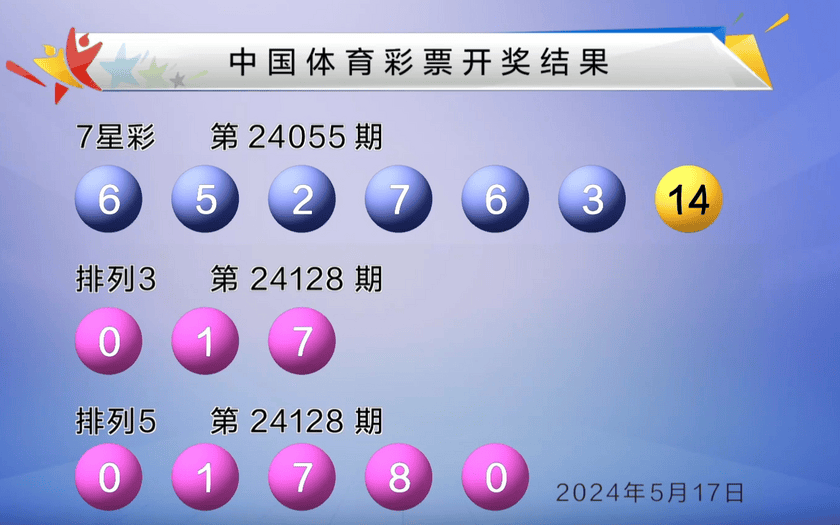 新澳今晚六给彩开奖结果157期,这些数字不仅代表了幸运