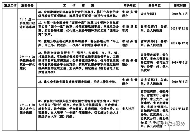 新奥最快最准免费资料,帮助企业准确理解政策意图