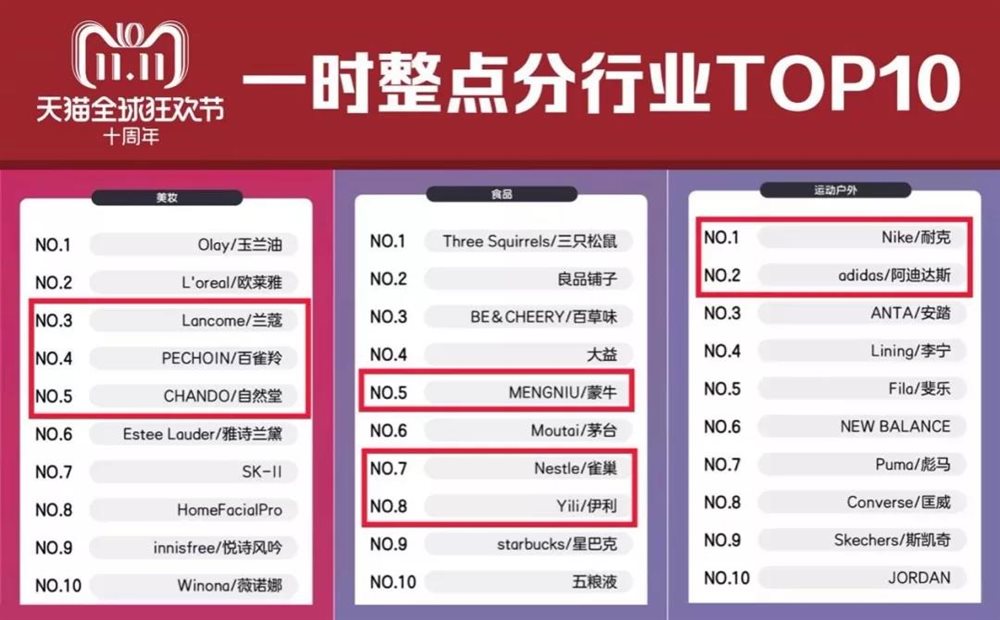 澳门六开奖结果2024开奖记录今晚直播视频澳门,让我们一同见证这一激动人心的时刻