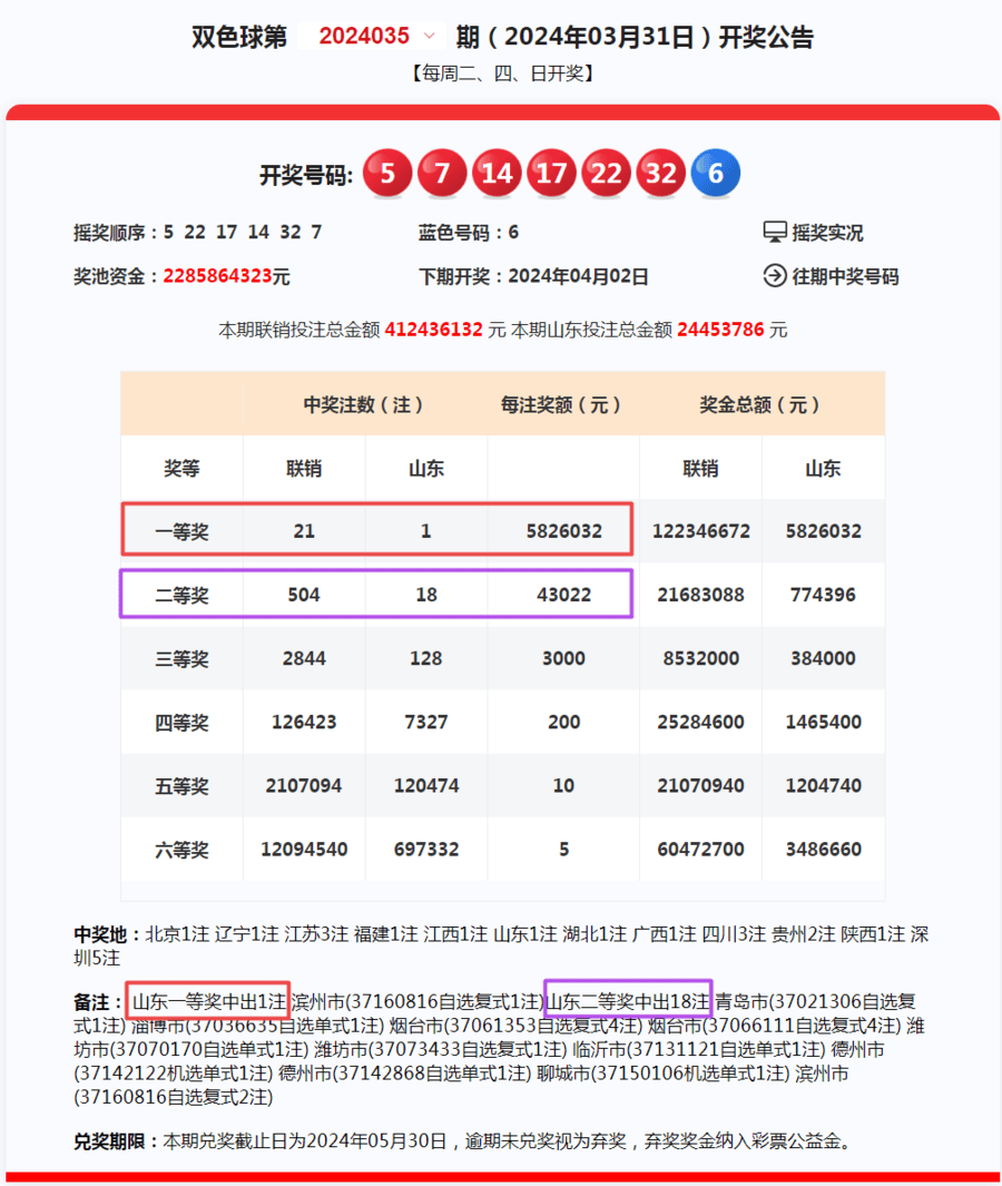 2024年一肖一码一中,案例分析：生肖与彩票的实际应用