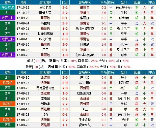 澳门一码一码100准确,博彩公司能够更好地理解市场动态