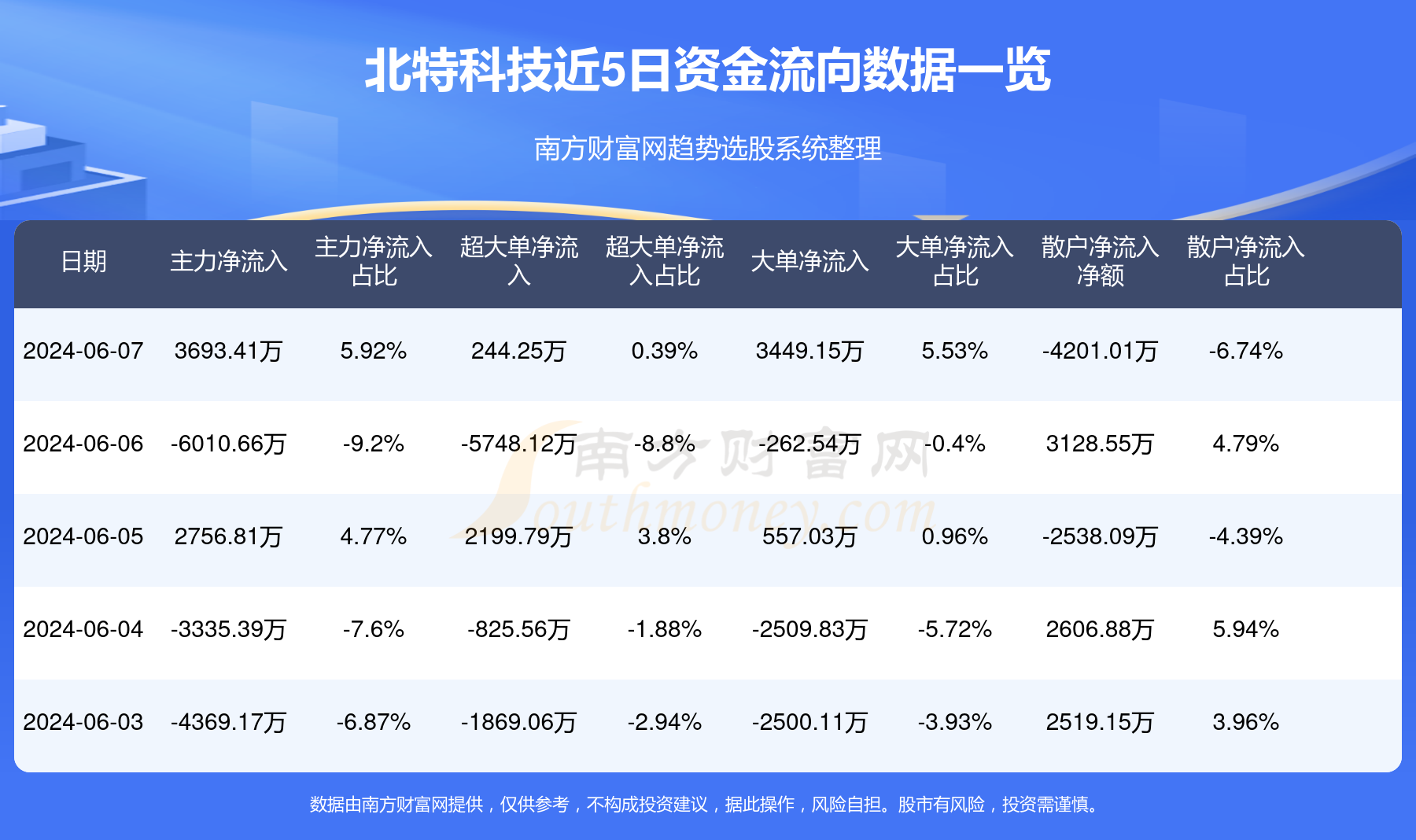 澳门今晚开什么码特号个人解密,这种方法的核心在于寻找数据中的规律和趋势