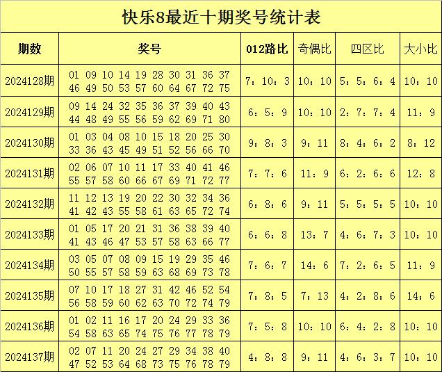 2024新澳今晚开奖号码138,那一次的开奖结果让一位幸运的彩民赢得了巨额奖金