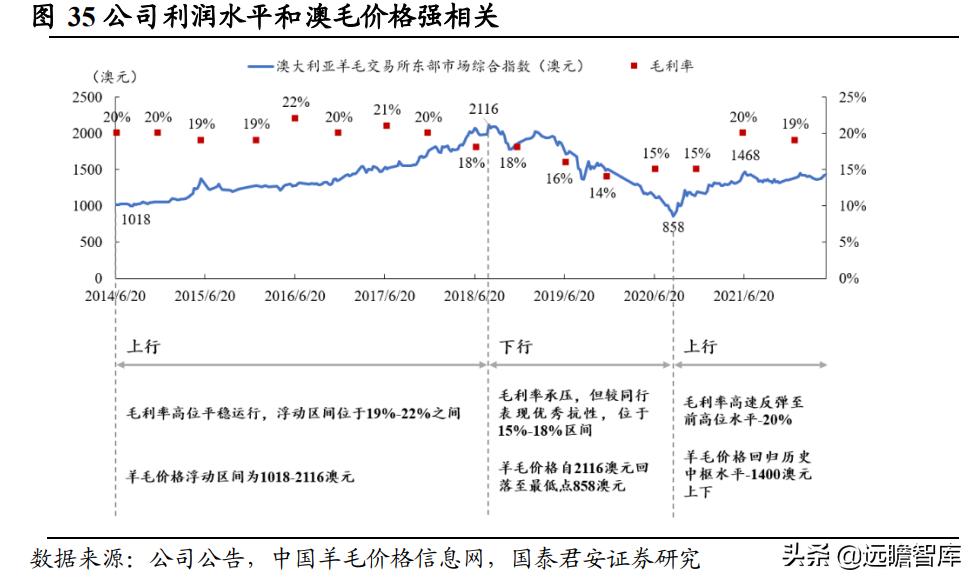 新澳精准资料免费提供网站有哪些软件可以下载,新澳地区作为全球经济的重要组成部分