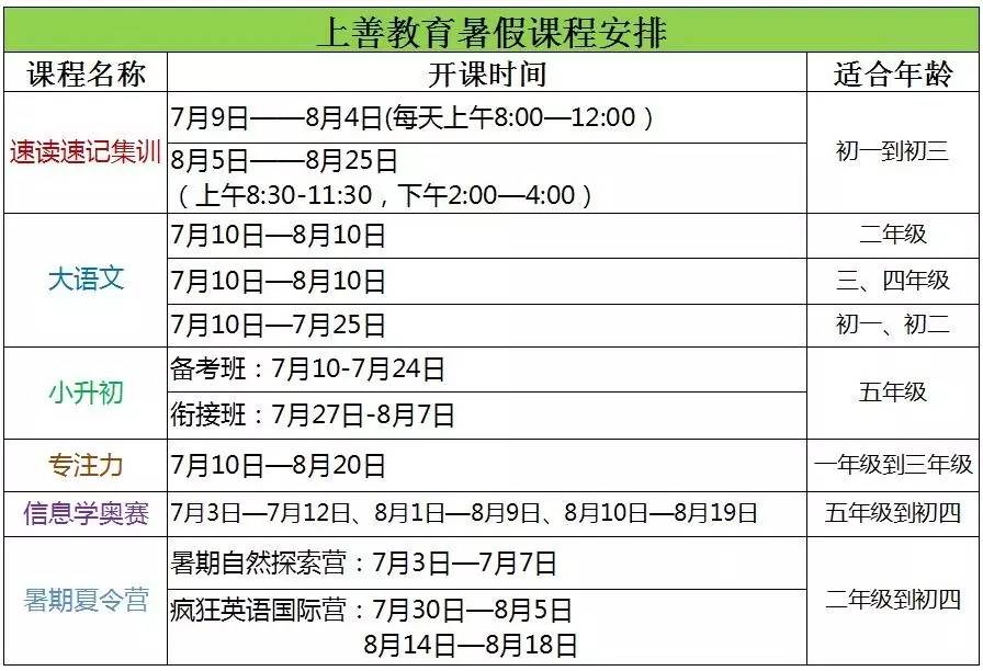 正版资料免费资料大全十点半下载,还能在提升学习效率的同时