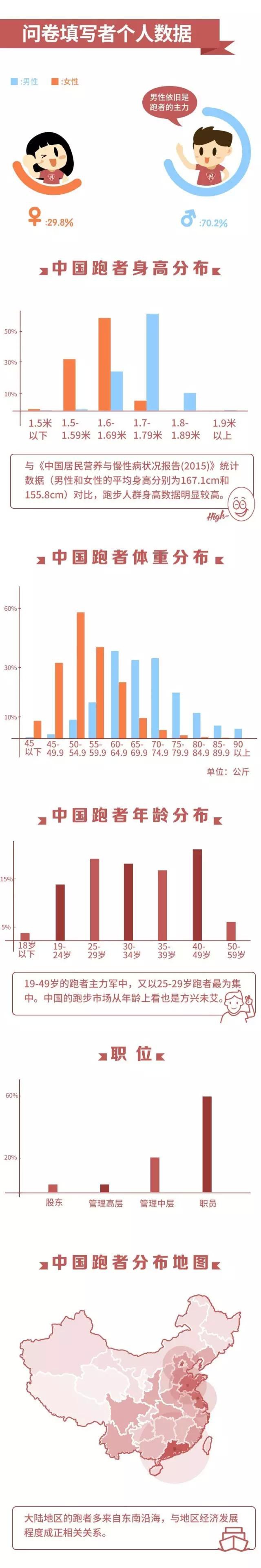 2024年香港6合开奖结果+开奖记录今天,通过分析这些历史数据