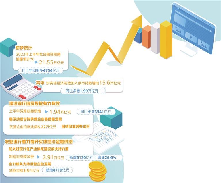 4949澳门免费精准大全2,金融机构可以更准确地评估贷款风险