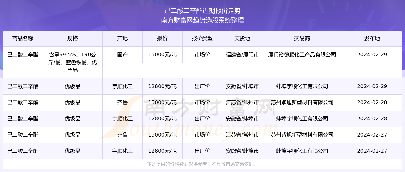 2024澳门今期开奖结果查询今天开多少期86,如何查询2024澳门今期开奖结果