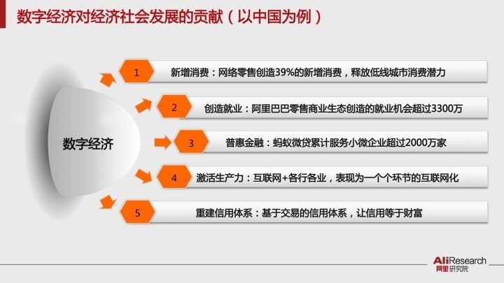 新奥精准资料大全免费,并在短时间内实现了业务的快速增长