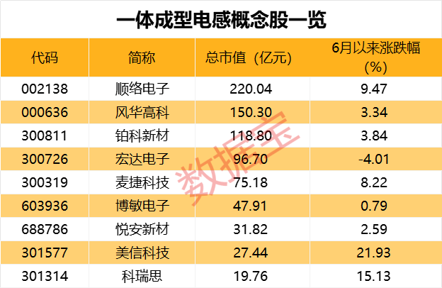 新澳门一码中精准一码免费中特235,它背后蕴含着丰富的统计学和心理学原理