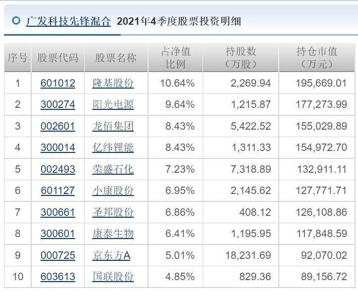 2024年新澳历史开奖记录查询表格,通常意味着较高的中奖概率