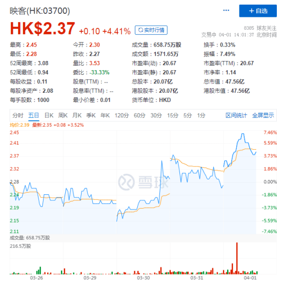 澳彩开奖结果历史记录2023年现场直播,也增强了彩民的参与感