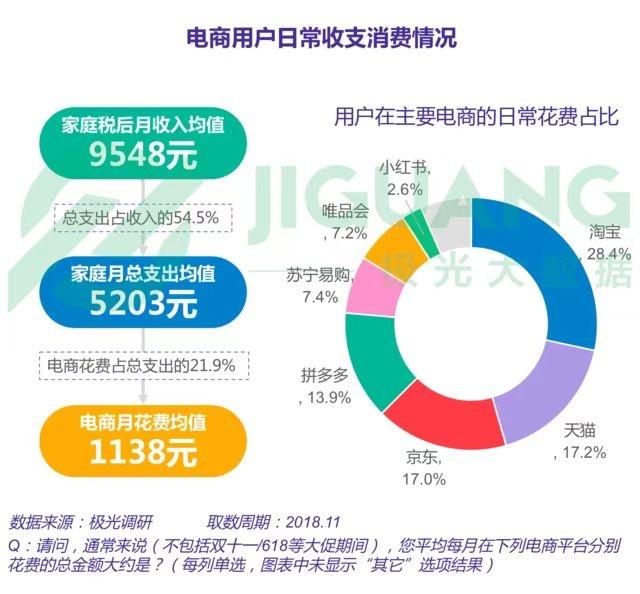 香港最快最准费资料2017,为数据分析行业的发展提供了良好的环境