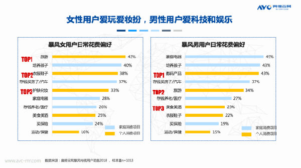 新奥资料免费精准想入非,为用户提供高质量的行业资料