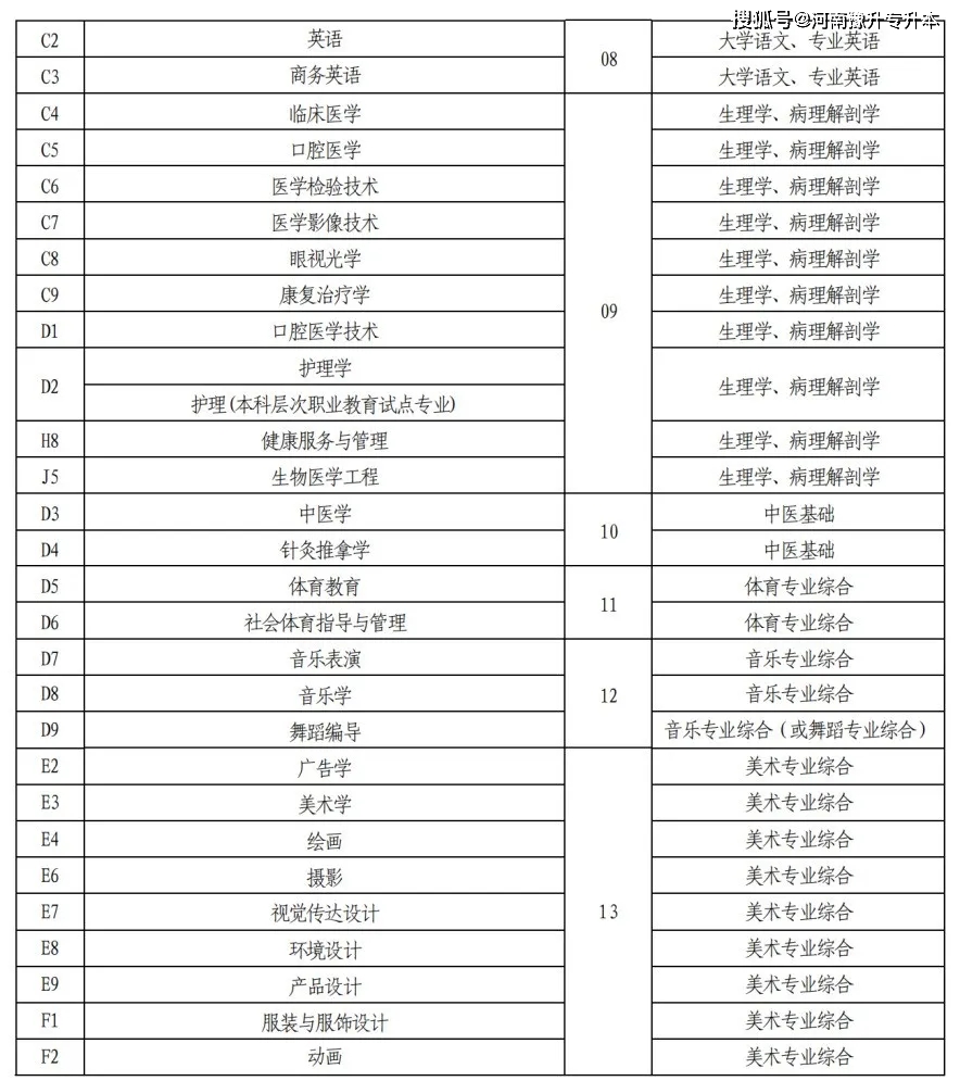 澳门开奖结果+开奖记录表生肖对照表攀龙付凤是,某些生肖在特定时间段内出现的频率较高