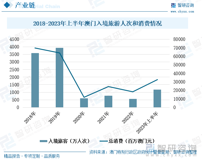 澳门内部资料和公开资料355期,我们可以更好地把握澳门的未来发展方向