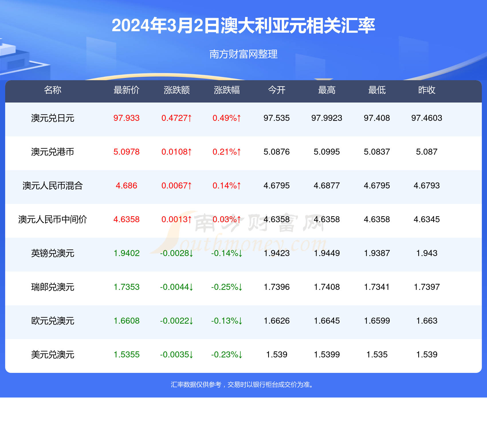 2024年11月20日 第13页