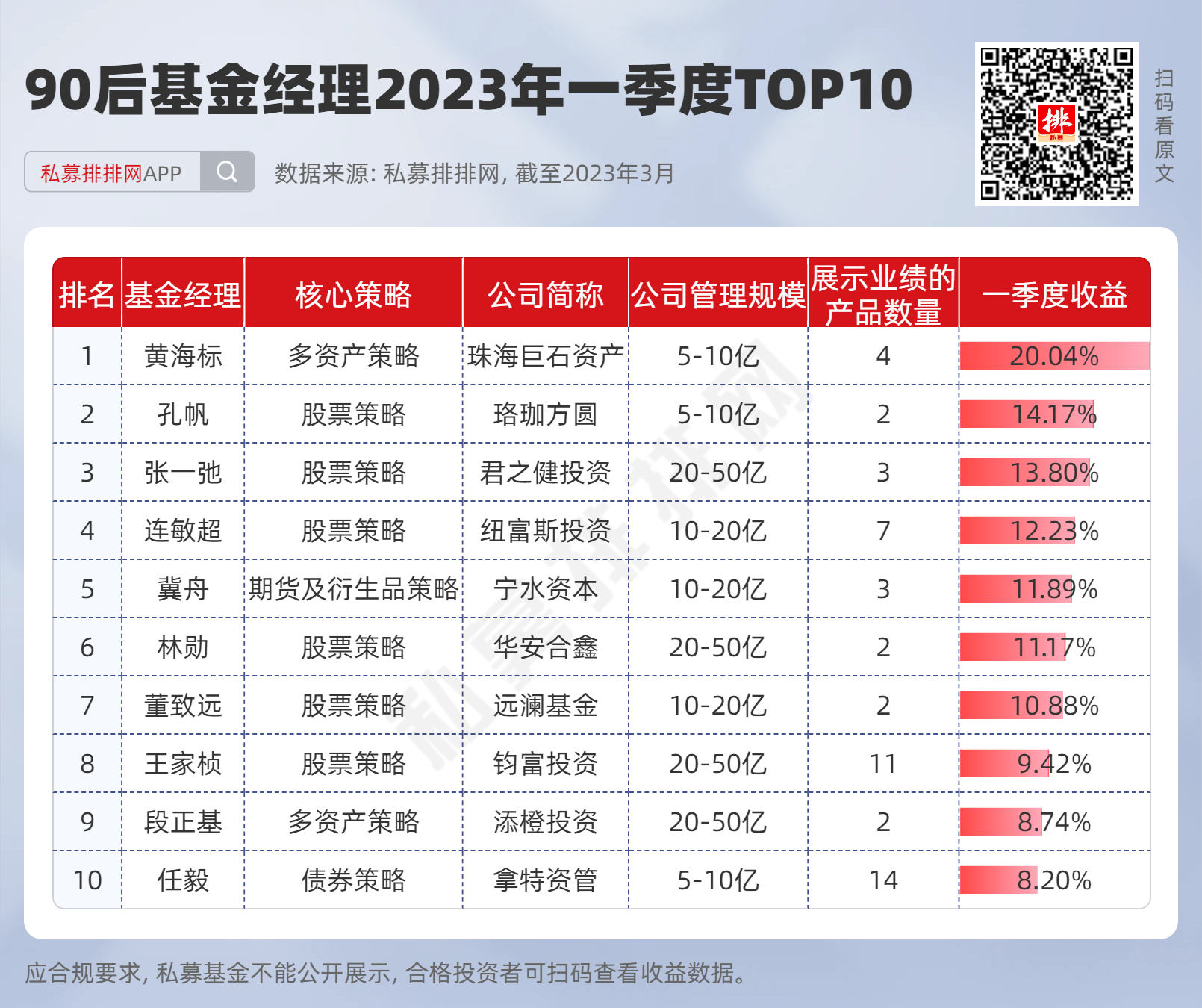 新澳天天开奖资料大全最新54期129期,我们可以发现一些潜在的规律和趋势