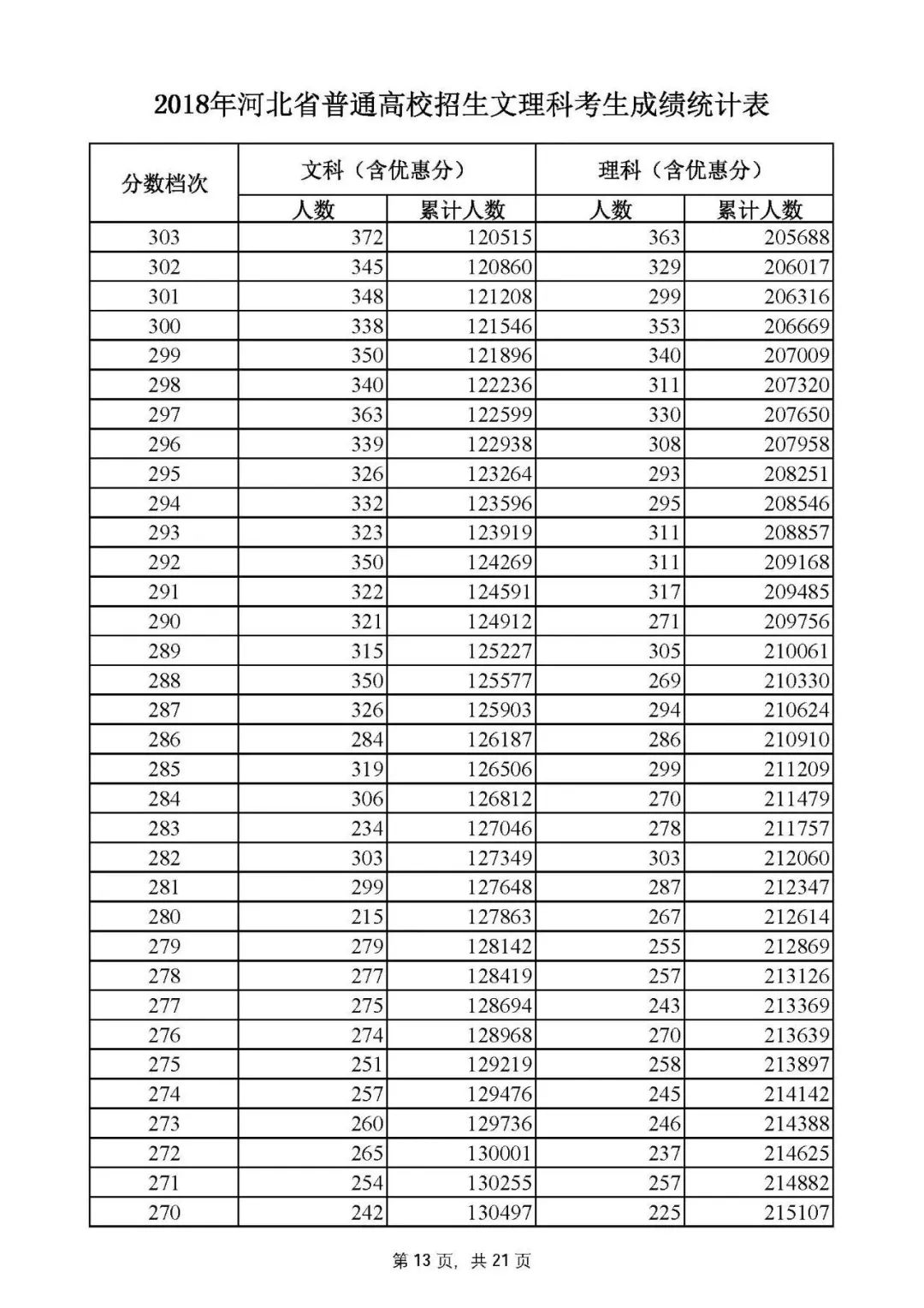 新澳门今晚开奖结果开奖记录表下载