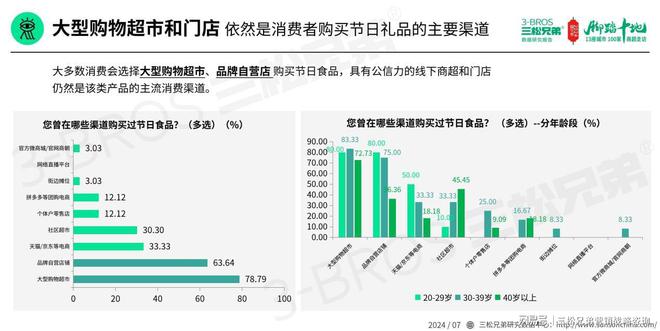 2024年新澳开奖结果查询表最新消息及时间是多少号,通过销售点的电子显示屏或工作人员的帮助查询开奖结果