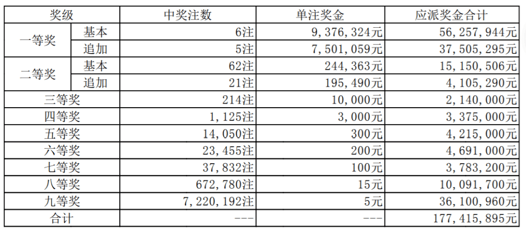 2021澳门6合开彩开奖,2021年澳门6合开彩开奖不仅是一场数字游戏