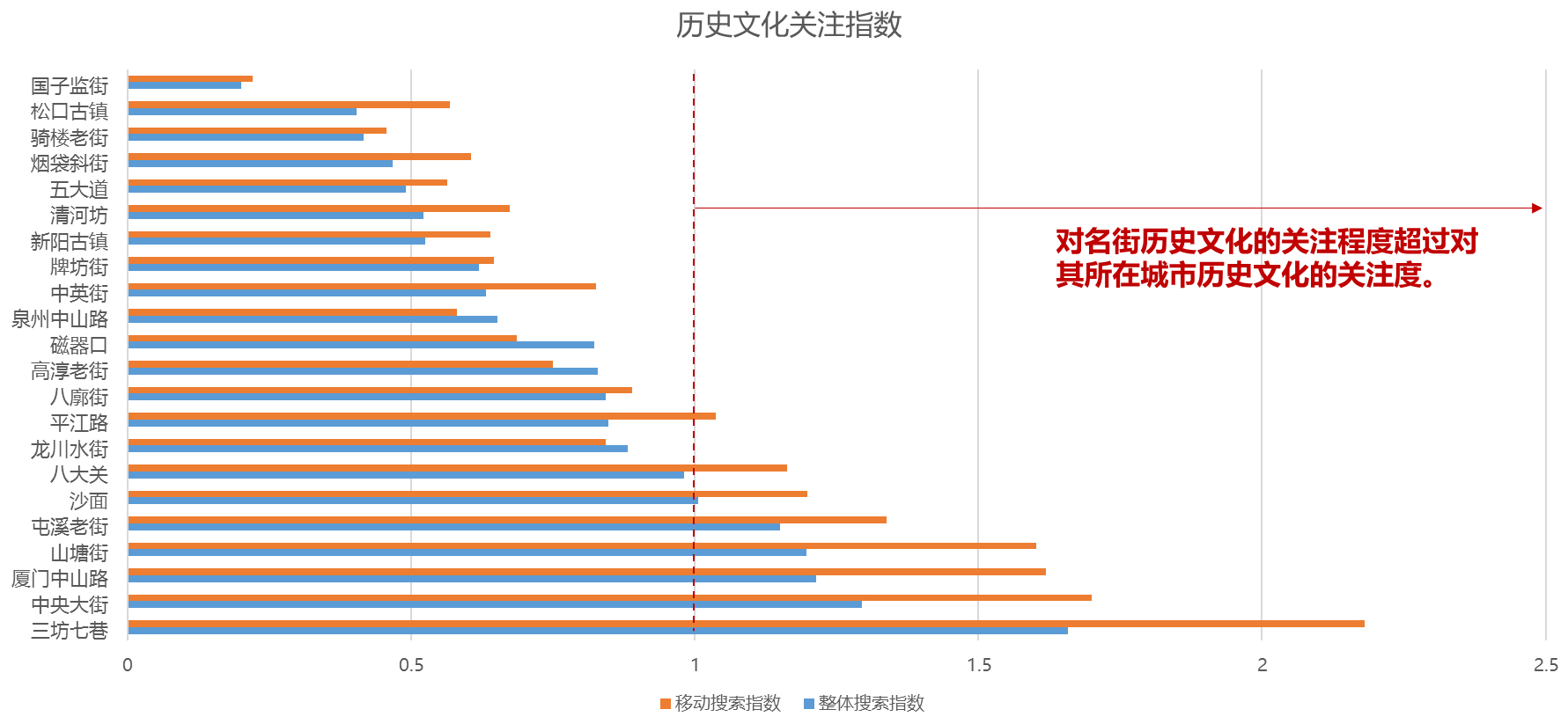 三期内必出期期精准,通过对历史价格、交易量等数据的分析