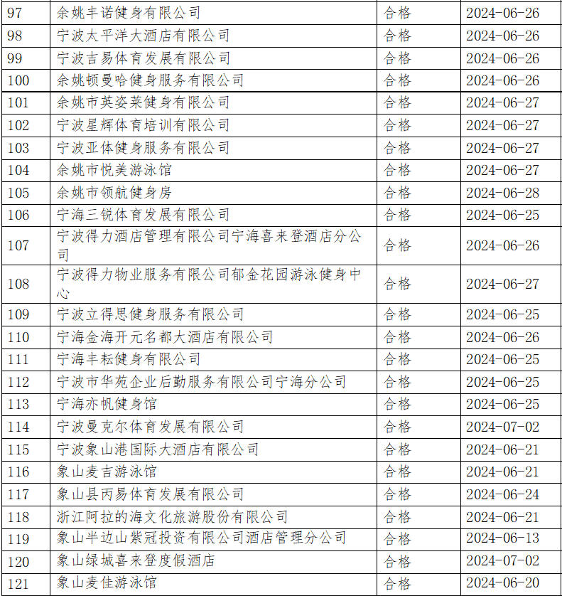 老澳门开奖结果2024开奖记录今晚,2024年的开奖记录