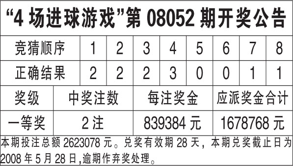 2020香港免费资料大全1一154期开奖记录开奖结结果,也要适当考虑冷门号码